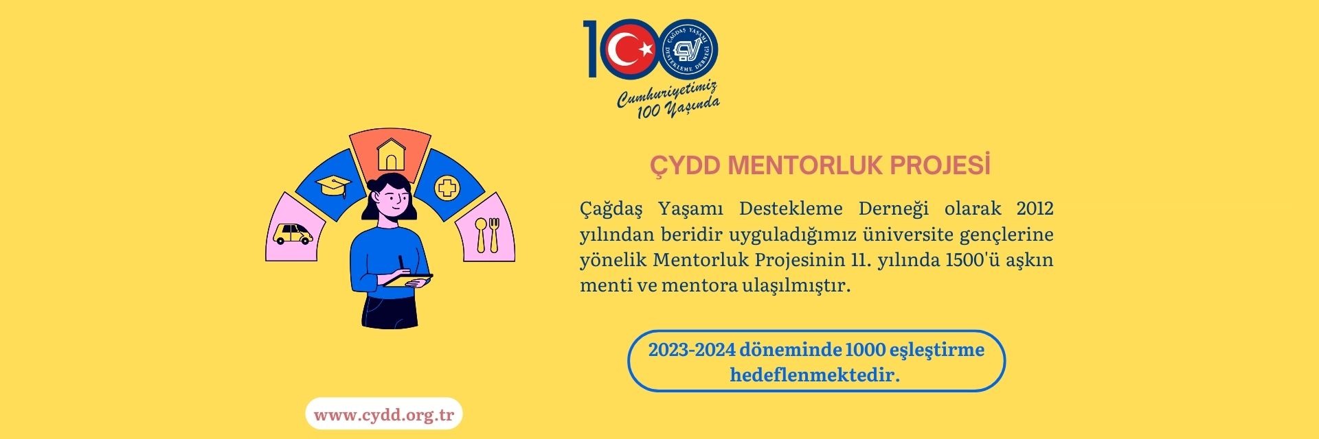 ÇYDD Çukurova 2024 Mentorluk Programı